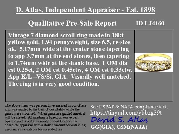 1.03ctw Vintage Old Mine Cut Diamond Band