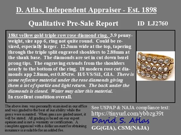 .85ctw Georgian Triple Row Rose Cut Band