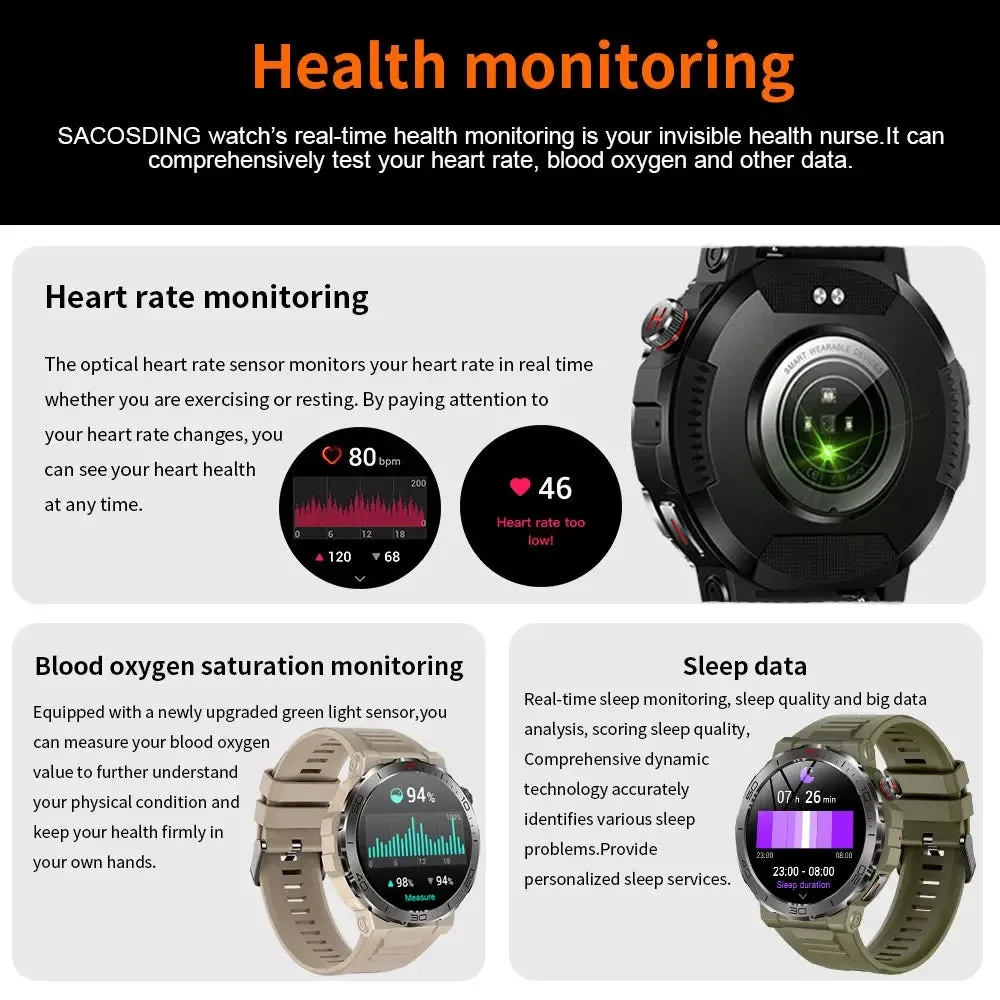 Elegance Tracker Pro SmartWatch 1.43 Amoled GPS Smart watches for men Bluetooth call Compass Sports Smartwatch For Android IOS Fitness Tracker