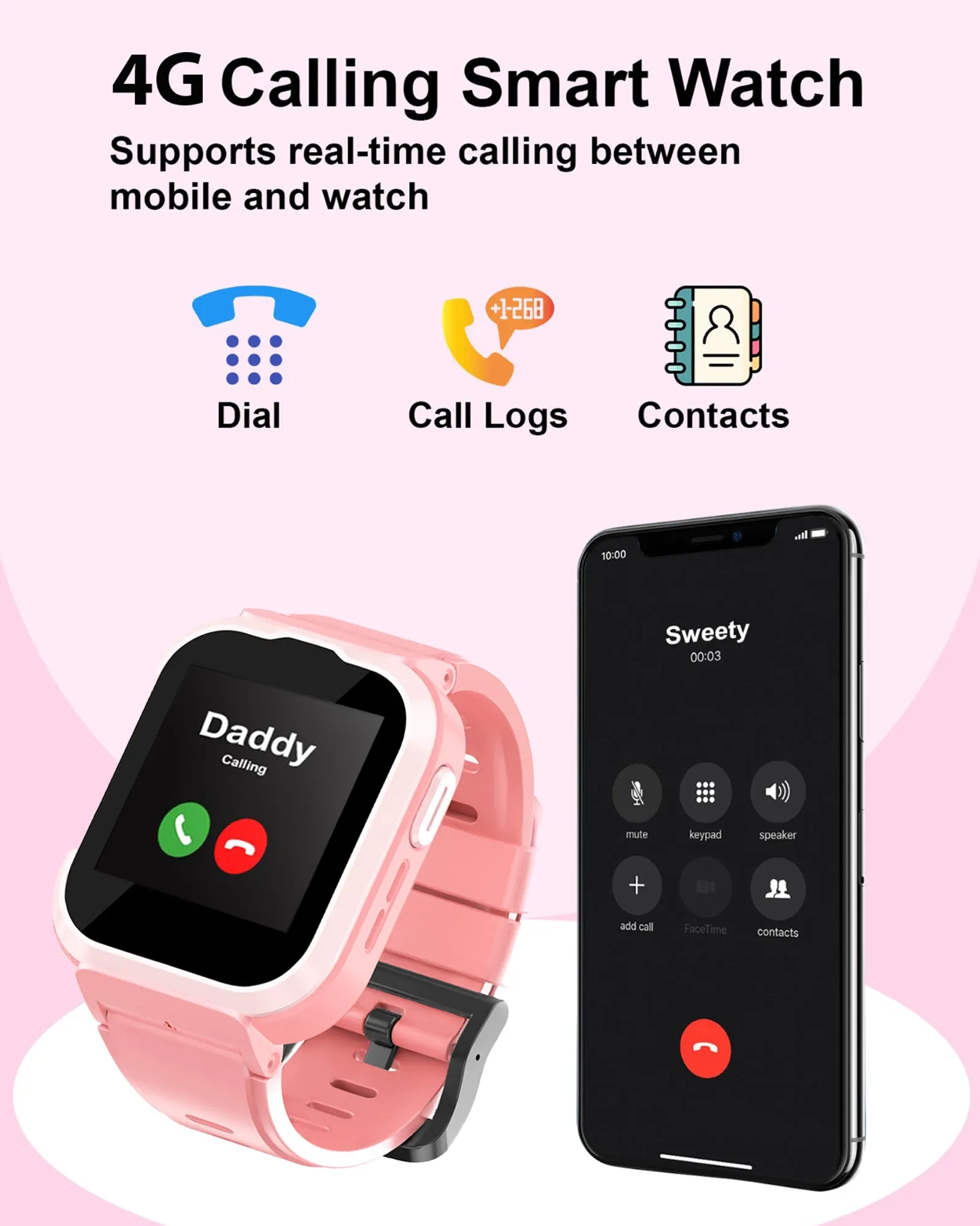 Spiky Cyclops 4g Voice Calling Kids Smartwatch