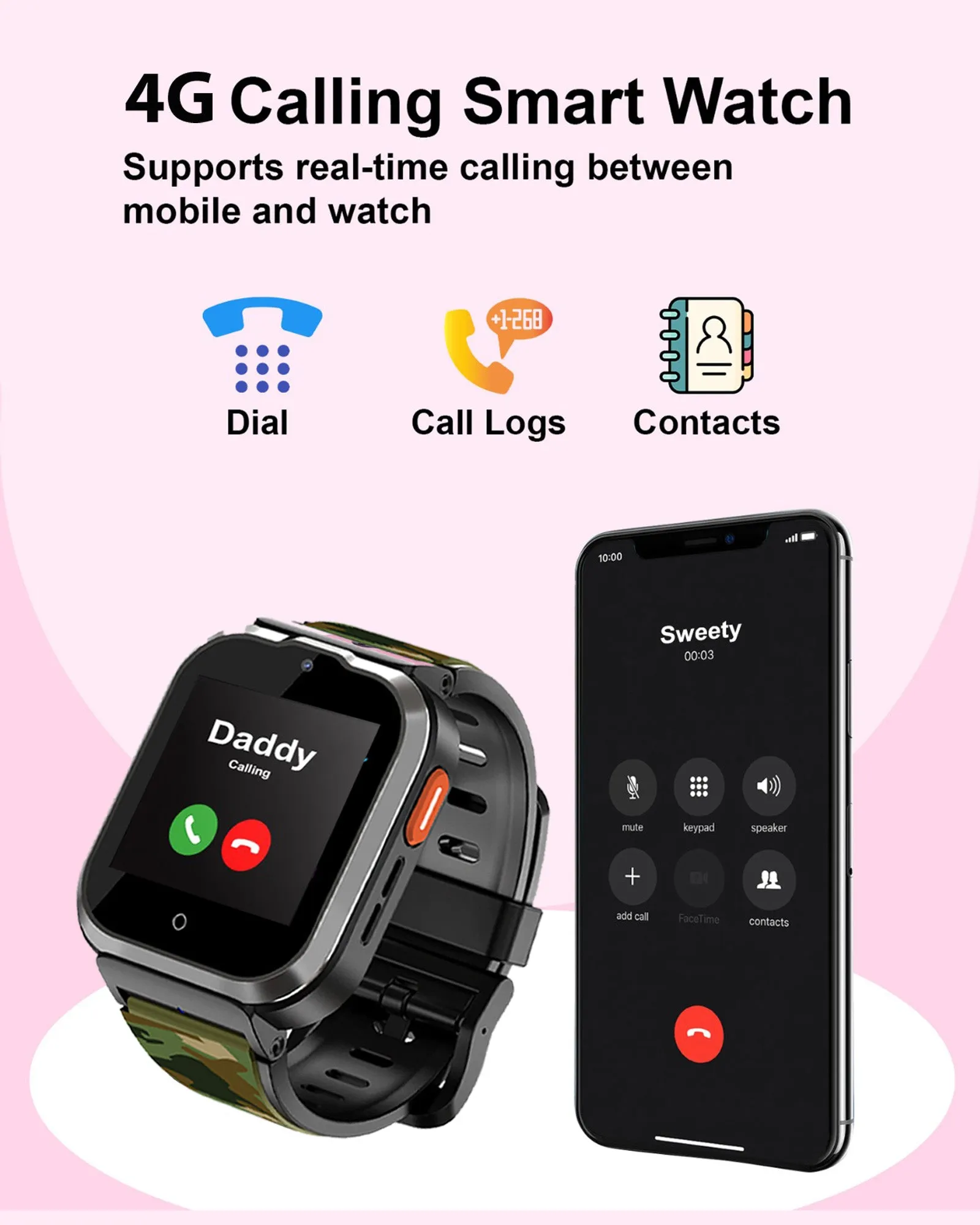 Spiky Cyclops 4g Voice Calling Kids Smartwatch