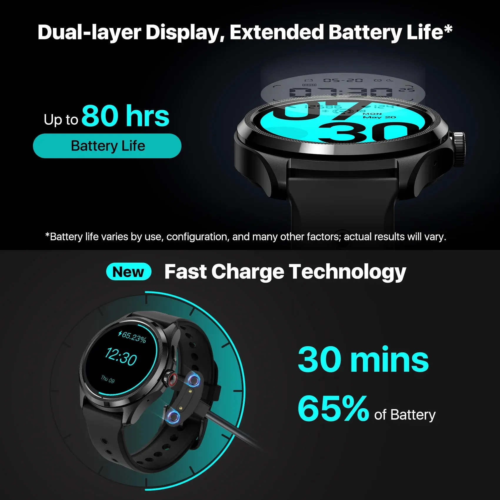 TicWatch Pro 5 Wear OS Smartwatch Built 100  Sports Modes 5ATM Water-resistance Compass NFC and 80Hrs Battery Life for Android