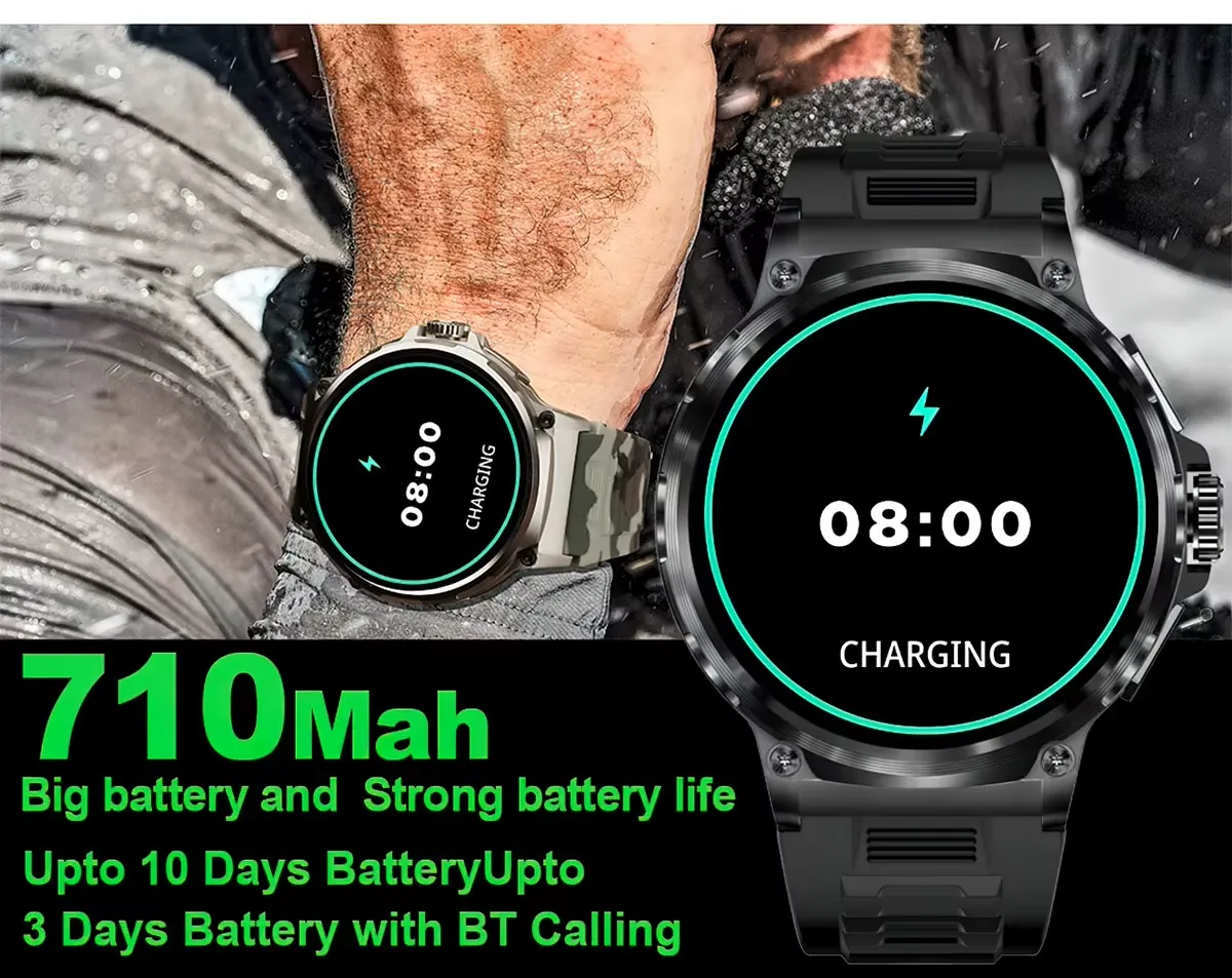 V69 Ultra HD Military grade smartwatch with 710mAh largest battery ever, 400  watch face, ip68 waterproof & Two straps.