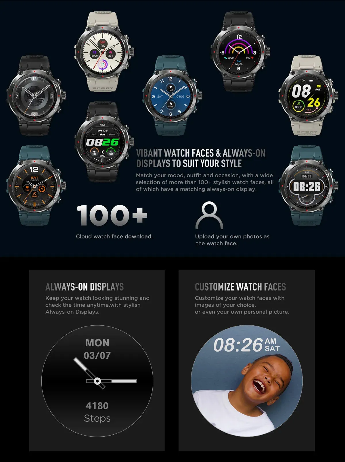 ZEBLAZE Stratos 2 1.30" AMOLED GPS Smart Watch