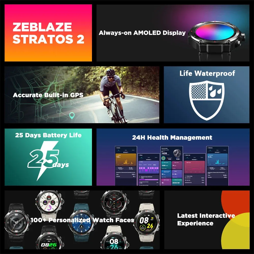 ZEBLAZE Stratos 2 1.30" AMOLED GPS Smart Watch