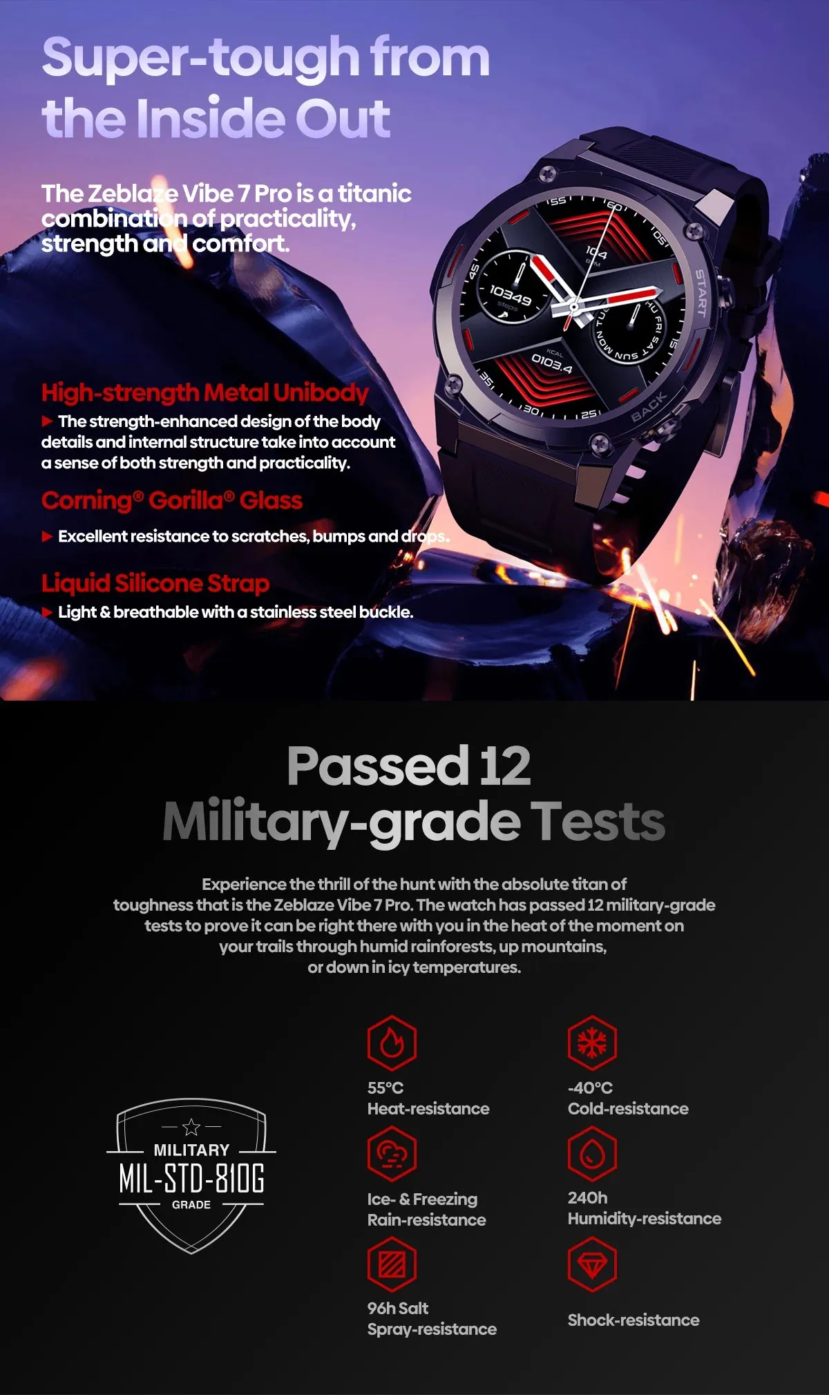 ZEBLAZE Vibe 7 Pro 1.43" Ultra HD AMOLED Smart Watch