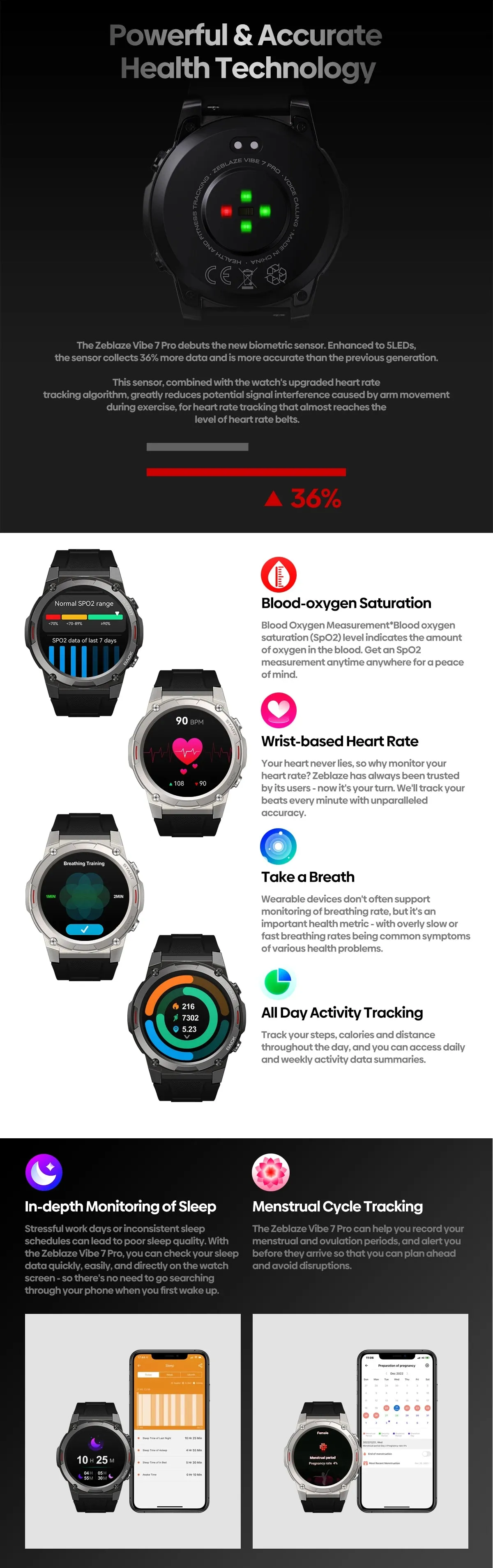 ZEBLAZE Vibe 7 Pro 1.43" Ultra HD AMOLED Smart Watch